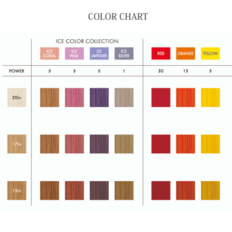 楽天市場】資生堂 カラーミューズ バイ プリミエンス カラークリーム