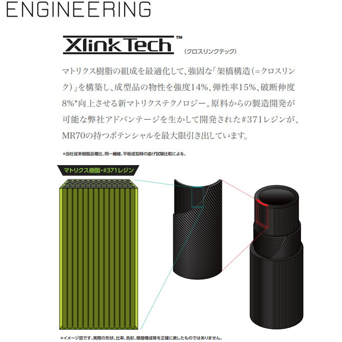 楽天市場】【2/27〜エントリーで全品P3倍】コブラ用OEM対応スリーブ付