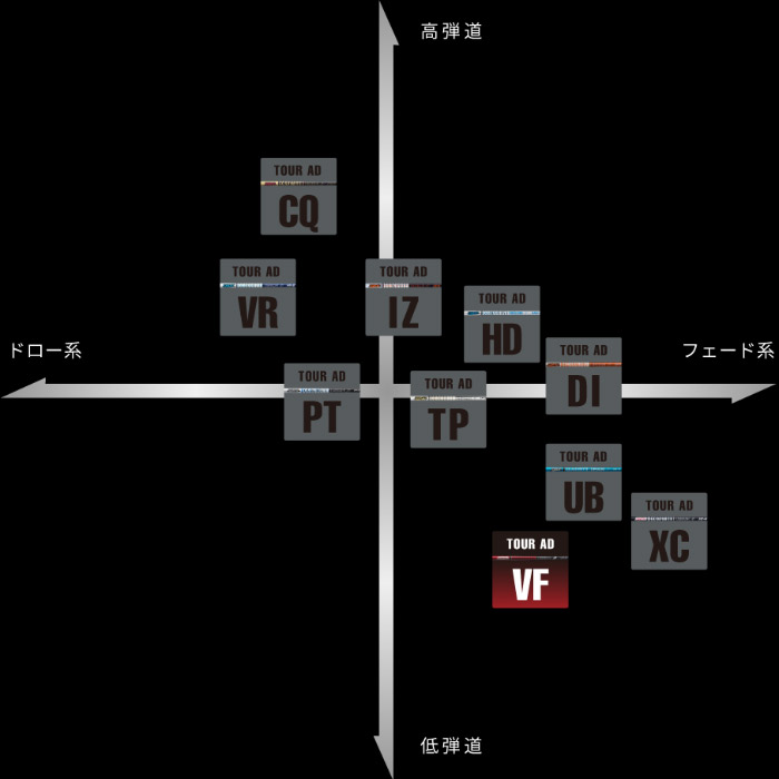 楽天市場】【2/27〜エントリーで全品P3倍】キャロウェイ用OEMスリーブ