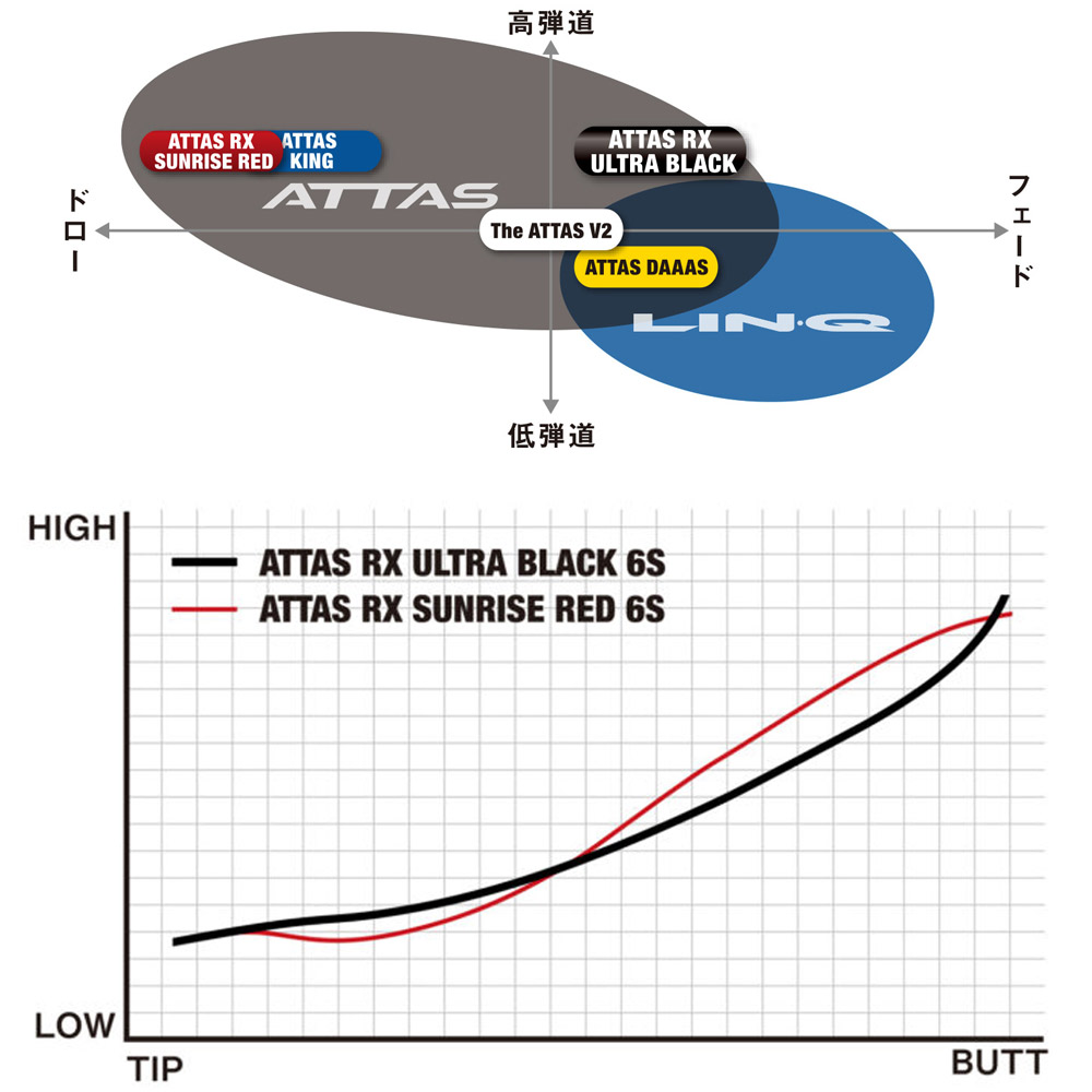 楽天市場】【2/27〜エントリーで全品P3倍】キャロウェイFW用OEM