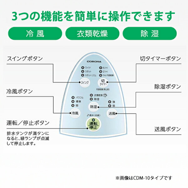 楽天市場】冷風・衣類乾燥 除湿機 クールホワイト (布製排熱ダクト同梱