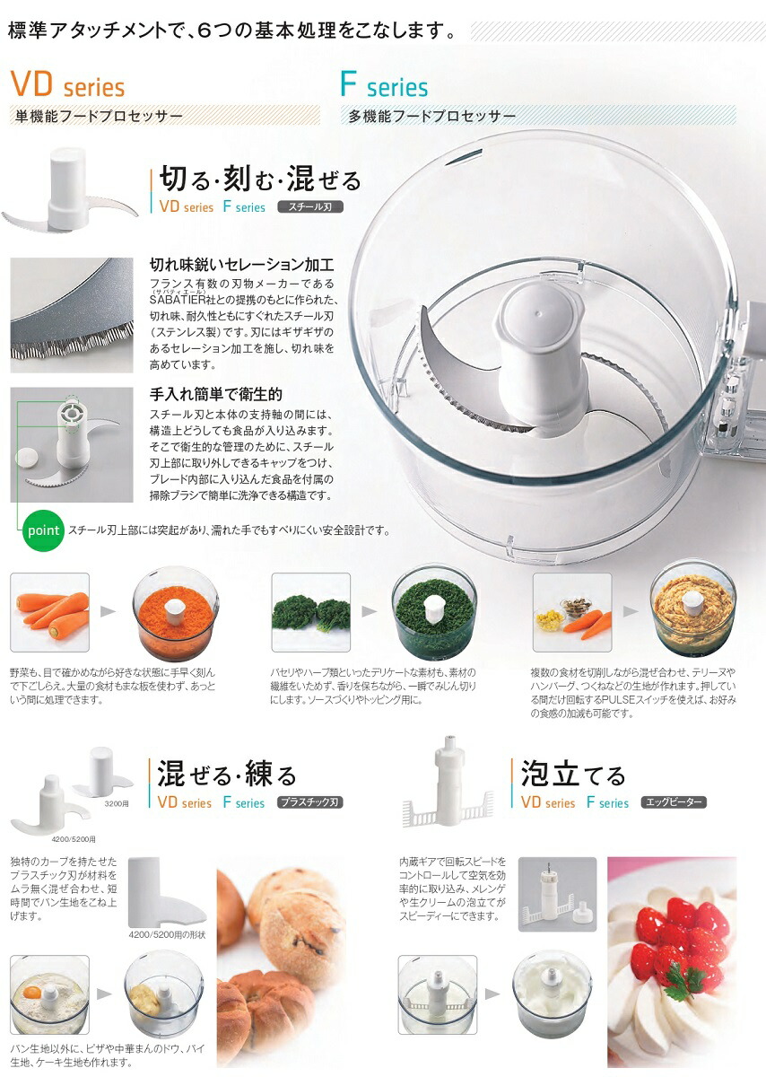 楽天市場】[RM-5200F] FMI ロボクープ マジミックス フルスペック