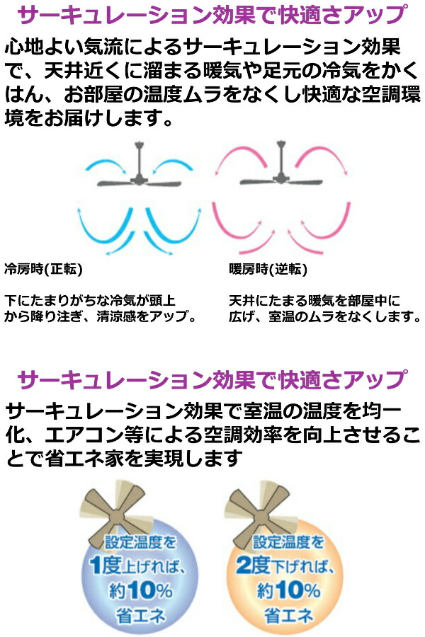 楽天市場】[即日出荷] シーリングファン YCF-014W6SS DAIKO CF TYPE 羽