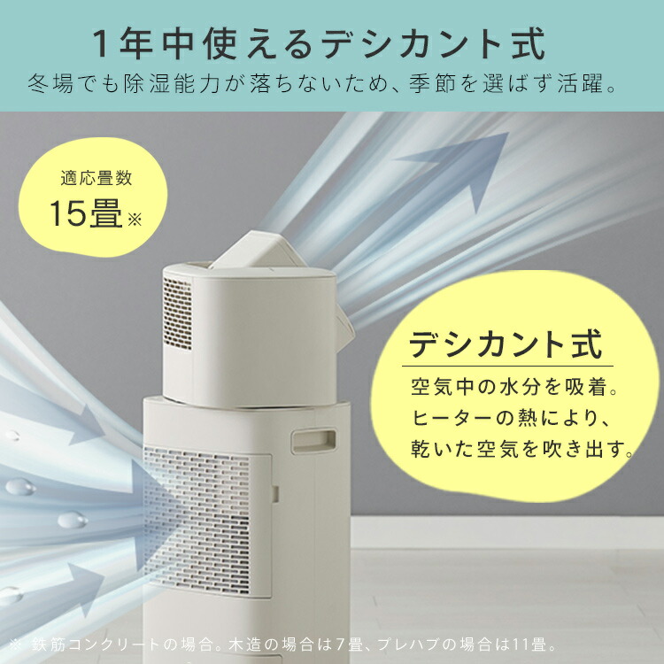 楽天市場】[最大400円off☆くらしに+ 7日9:59迄] ＼梅雨対策／除湿機