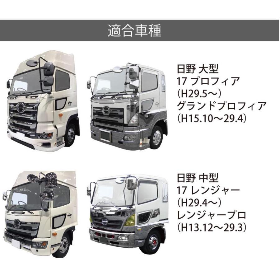 楽天市場】安全窓カバー チンチラ日野（17プロフィア／17レンジャー
