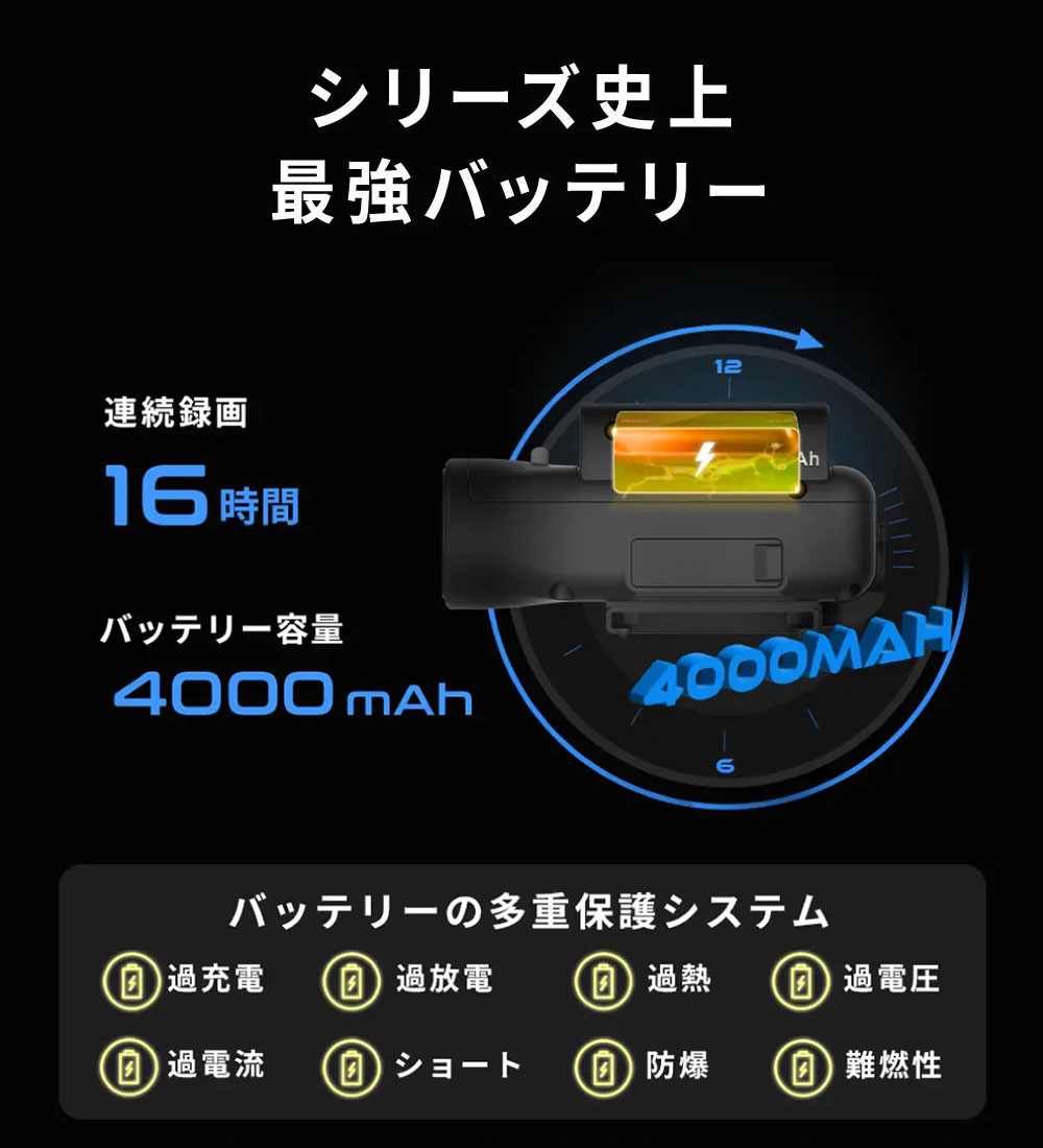 楽天市場】ドライブレコーダー バイク MUFU カンタン設置 手のひら