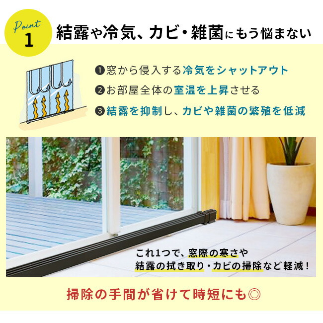 楽天市場】＼特典あり／森永ウインドーラジエーター定尺タイプ 1200mm