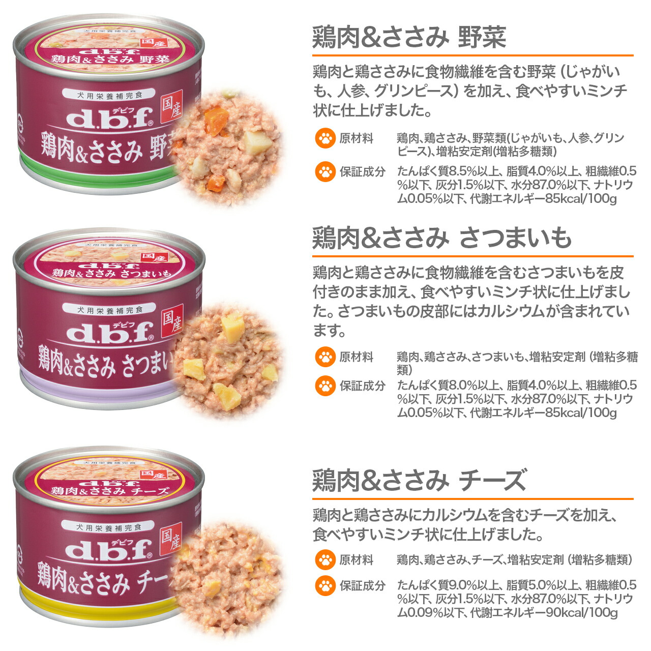 楽天市場】デビフ 缶詰 犬 送料無料 150g x 12個 ささみ＆レバーミンチ