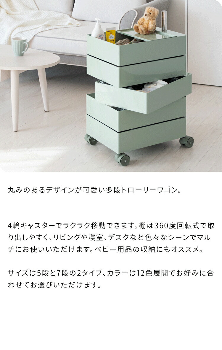 新品 5段 タワーチェスト 360度引き出し ワゴン 韓国 ピンク [その1