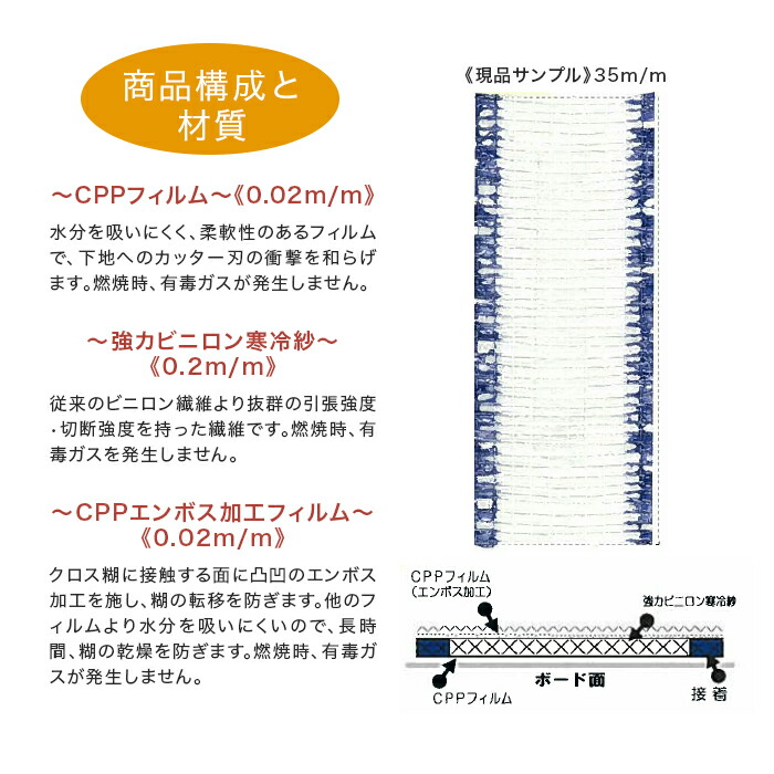 楽天市場】下地保護用テープ ニットー ネイビー13下敷テープ 35mm幅