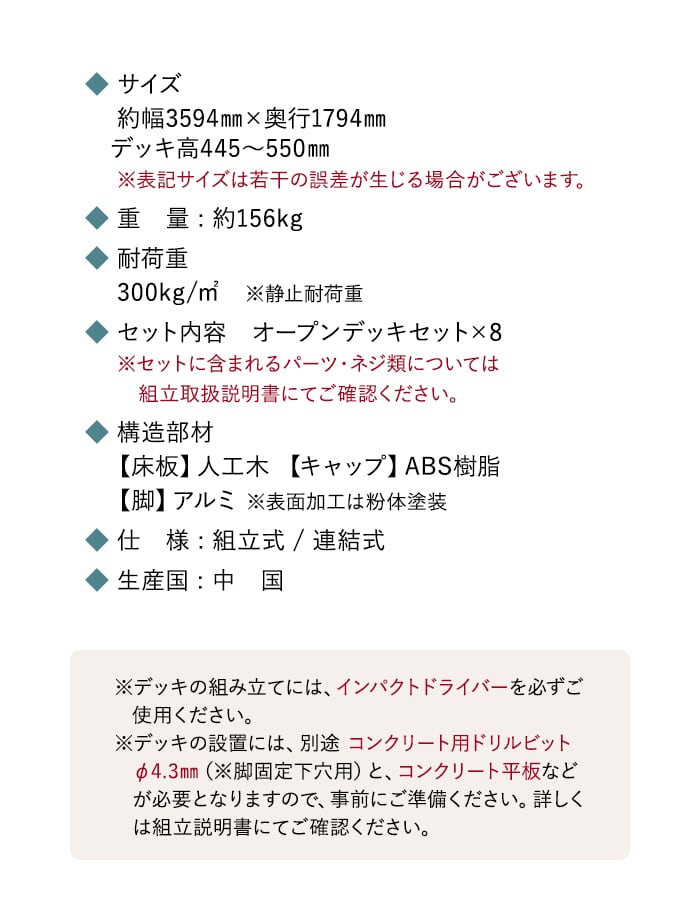 楽天市場】人工木ウッドデッキ ユニットデッキII オープンタイプ 2.0坪