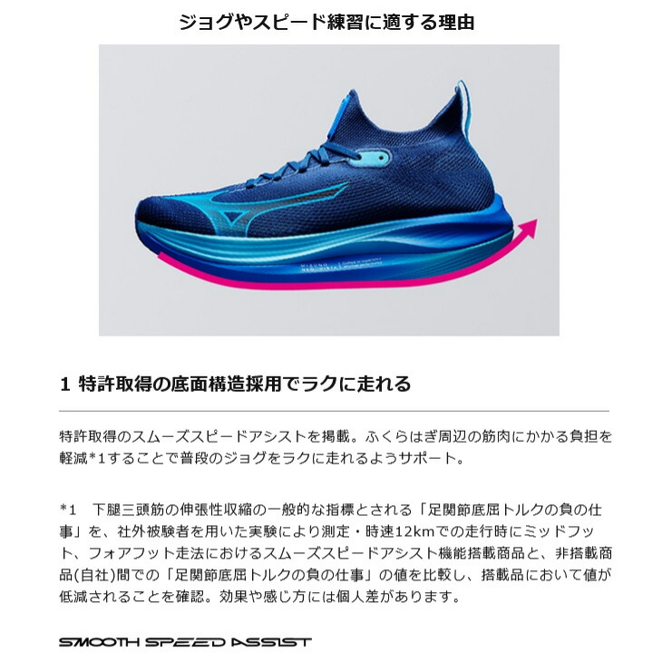 楽天市場】送料無料 ミズノ メンズ ランニングシューズ 2E相当 mizuno