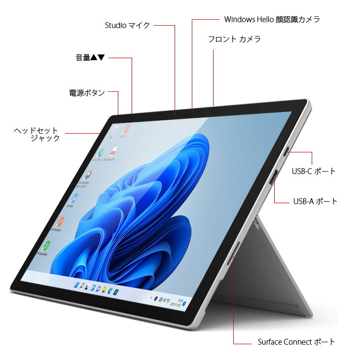 楽天市場】Microsoft Surface Pro7 [core i5 1035G4 メモリ8GB