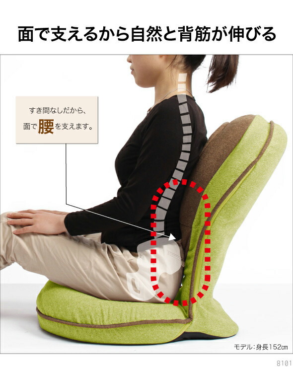 楽天市場】テレビで紹介☆背筋がguuun 美姿勢座椅子 リッチ RICH