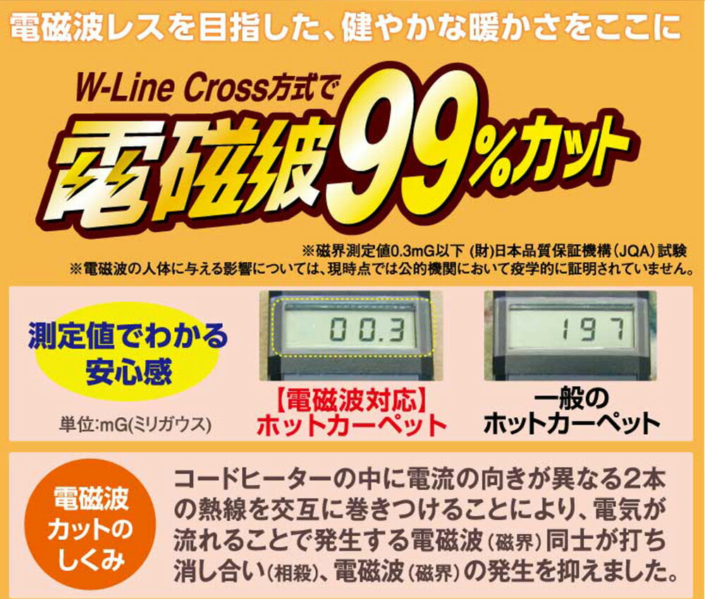 楽天市場】ゼンケン ホットカーペット 2畳 電磁波99％カット ZCB-20P