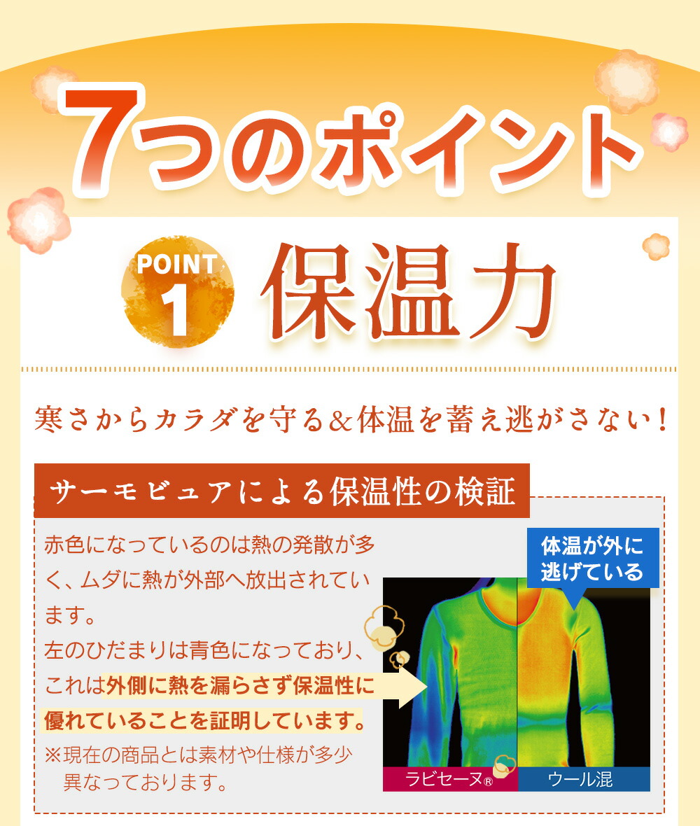 楽天市場】防寒肌着 NEWラビセーヌ 紳士 同サイズ 上下セット メンズ