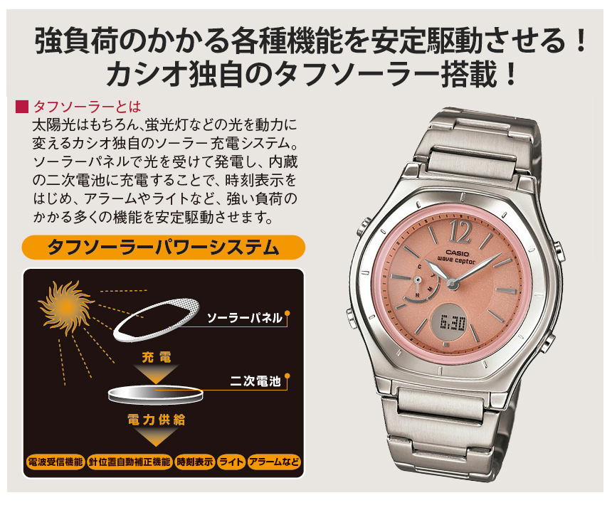 楽天市場】カシオ ソーラー電波時計 カシオ レディース 腕時計 正規品