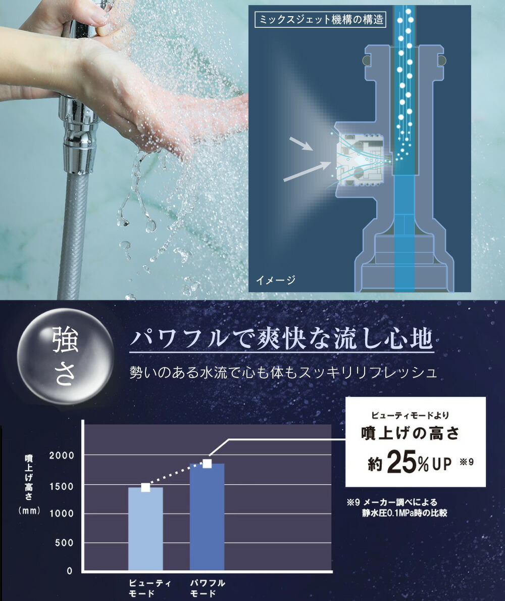 楽天市場】【ポイント10倍】ボリーナ アヴァンティ アクア TK-7230
