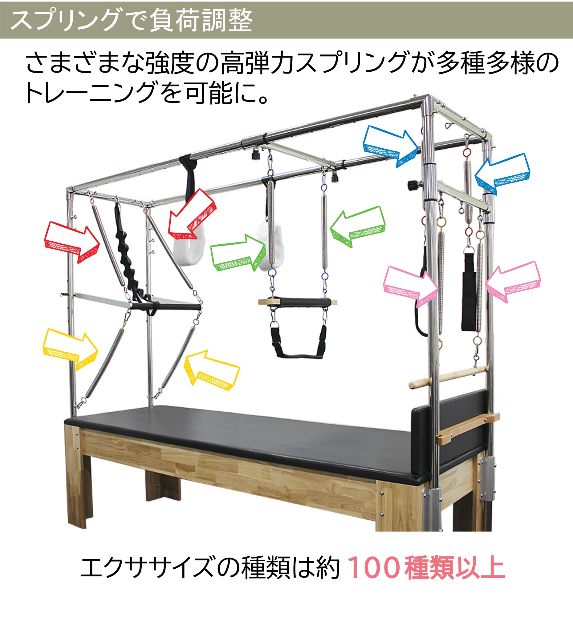 楽天市場】《フェア開催中》キャフォーマー [らくらく組立配送おまかせ