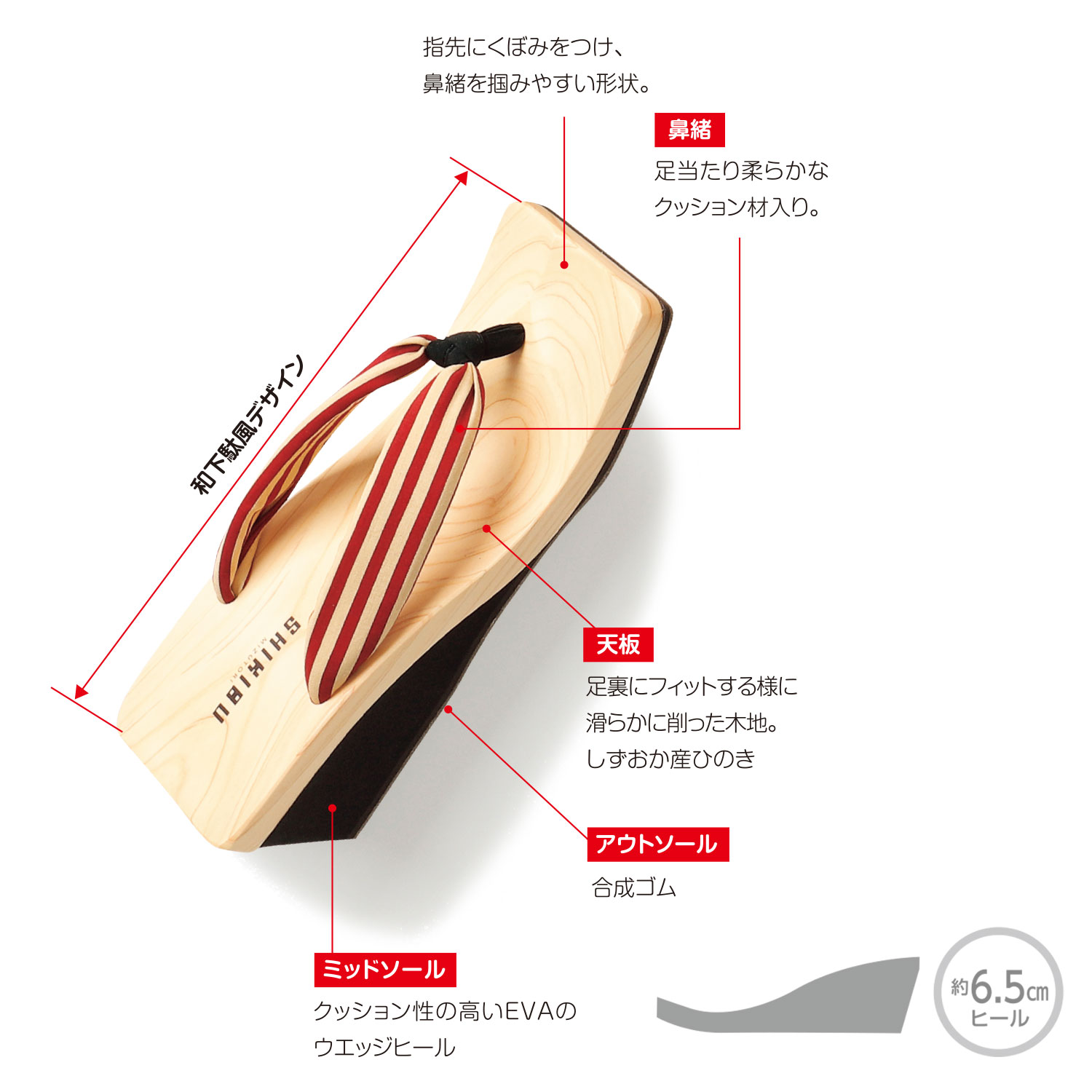 楽天市場】水鳥 mizutori 下駄 SHIKIBU 日本製 げたのみずとり 6.5cm