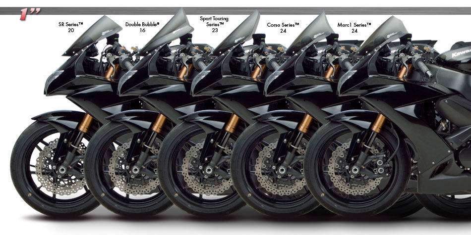 楽天市場】ZEROGRAVITY ゼログラビティ スクリーン 【コルサ】 ZX-10R