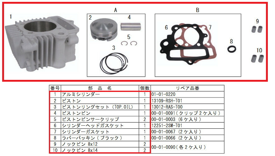 バイク用エンジンパーツ ボアアップキット 106 モンキー 武川」の人気