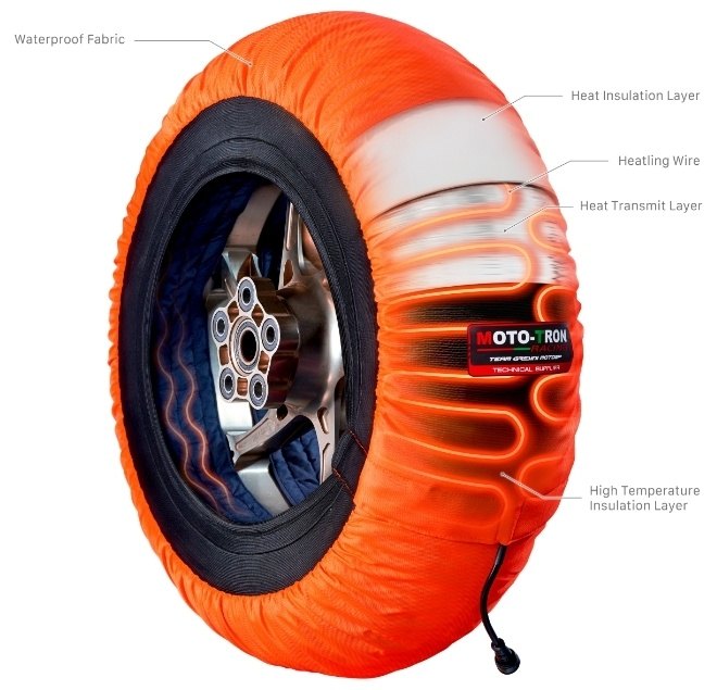 タイヤ 180/55-17 120/70-17 バイク」の人気商品一覧 | 安い商品を通販