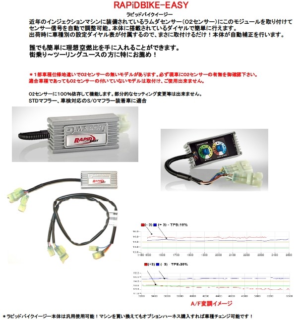 楽天市場】RAPiD BIKE ラピッドバイク RAPiDBIKE-EASY [ラビッドバイク