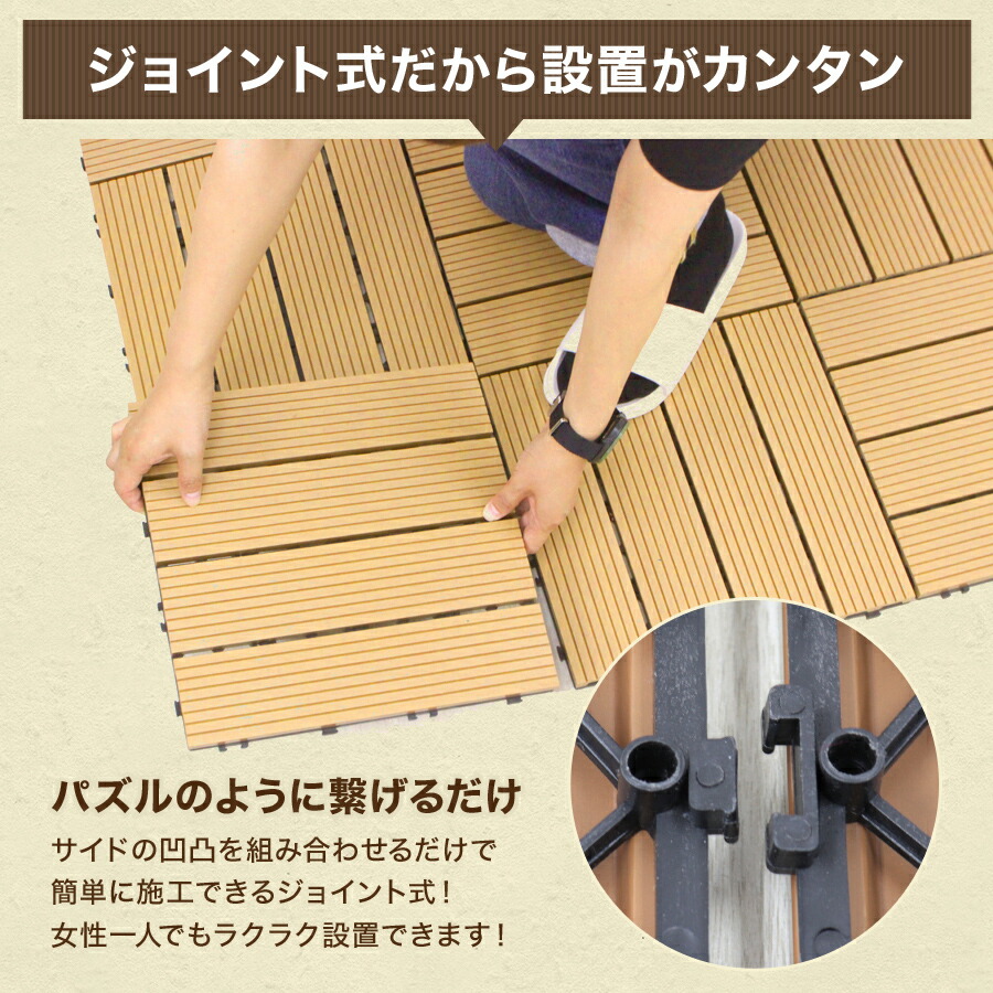 楽天市場】【最大11%OFFクーポン】人工木 ウッドパネル 27枚セット