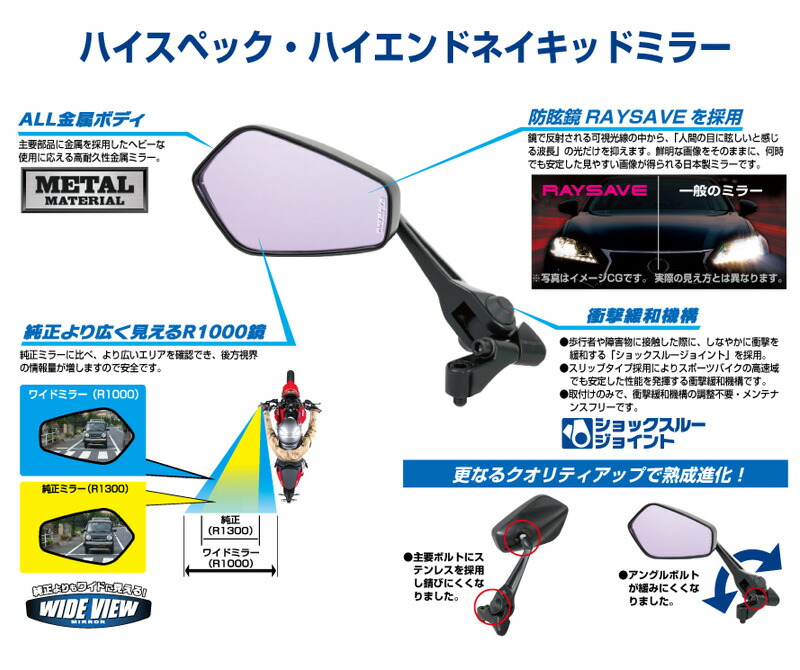 楽天市場】タナックス ナポレオン シャークミラー6 ブラック NA-013