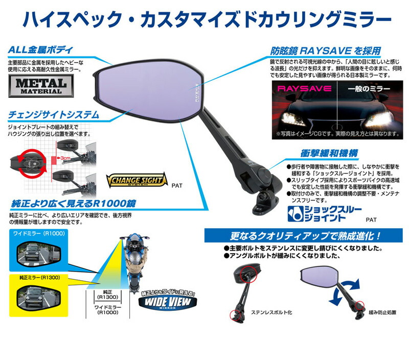 楽天市場】タナックス ナポレオン カウリングミラー13 ブラック NC-003