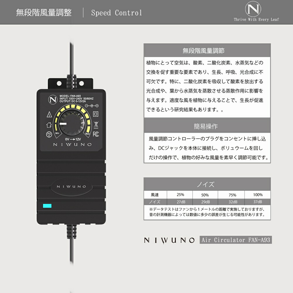 楽天市場】Niwuno オリジナル 植物専用送風機 ファン 換気扇 温度調節