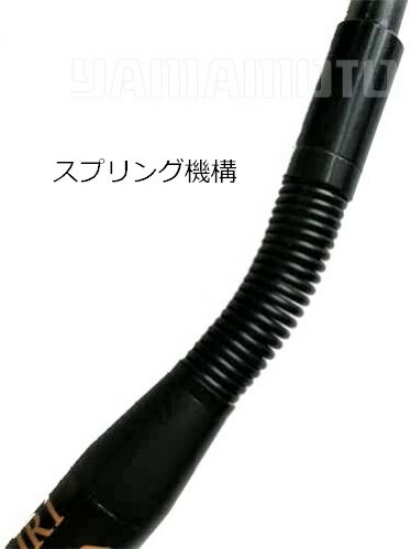 楽天市場】アイコム(ICOM) IC-R6＋ CMY-AIR1エアバンドスペシャル