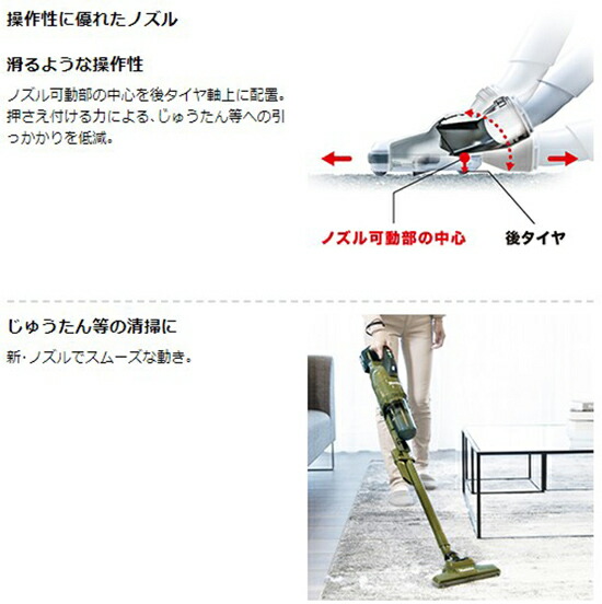 楽天市場】【正規店】充電式クリーナー CL286FDRFW 白 18V仕様