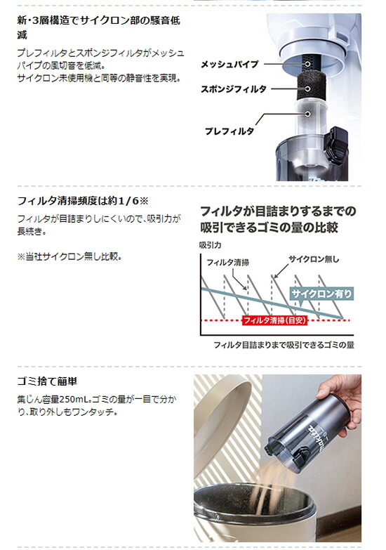 楽天市場】【正規店】マキタ カプセル式クリーナー用サイクロン