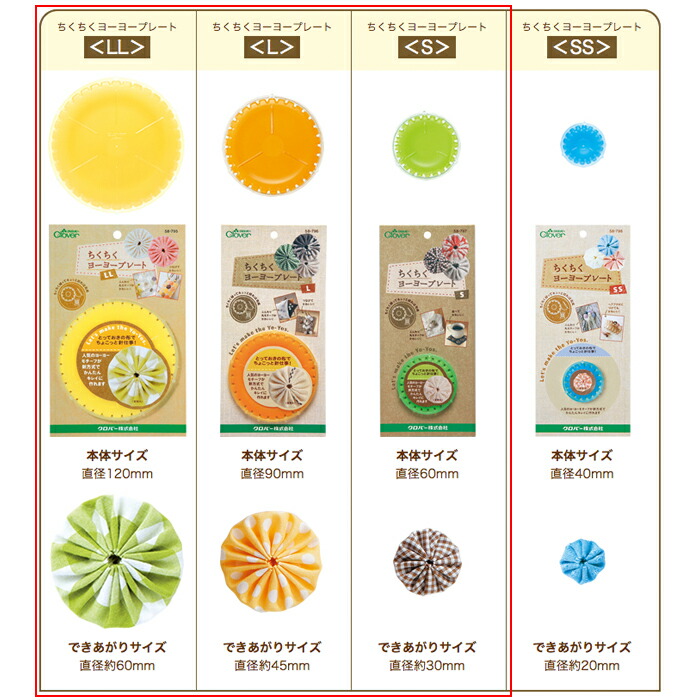 楽天市場】ヨーヨーキルト プレート / Clover(クロバー) ちくちく