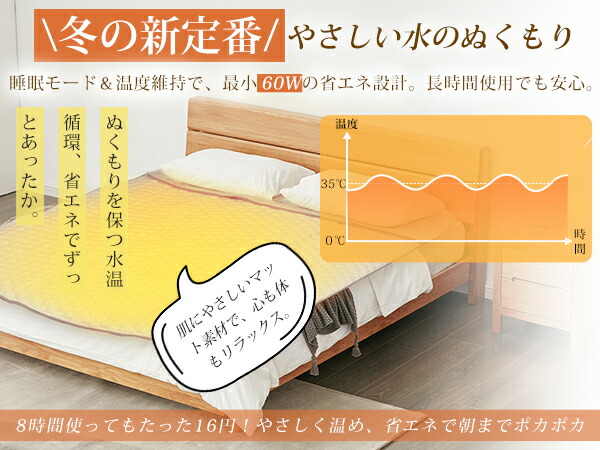 楽天市場】＼在庫一掃特価18,800円→最安8,800円!!／【3秒速熱・ゼ口