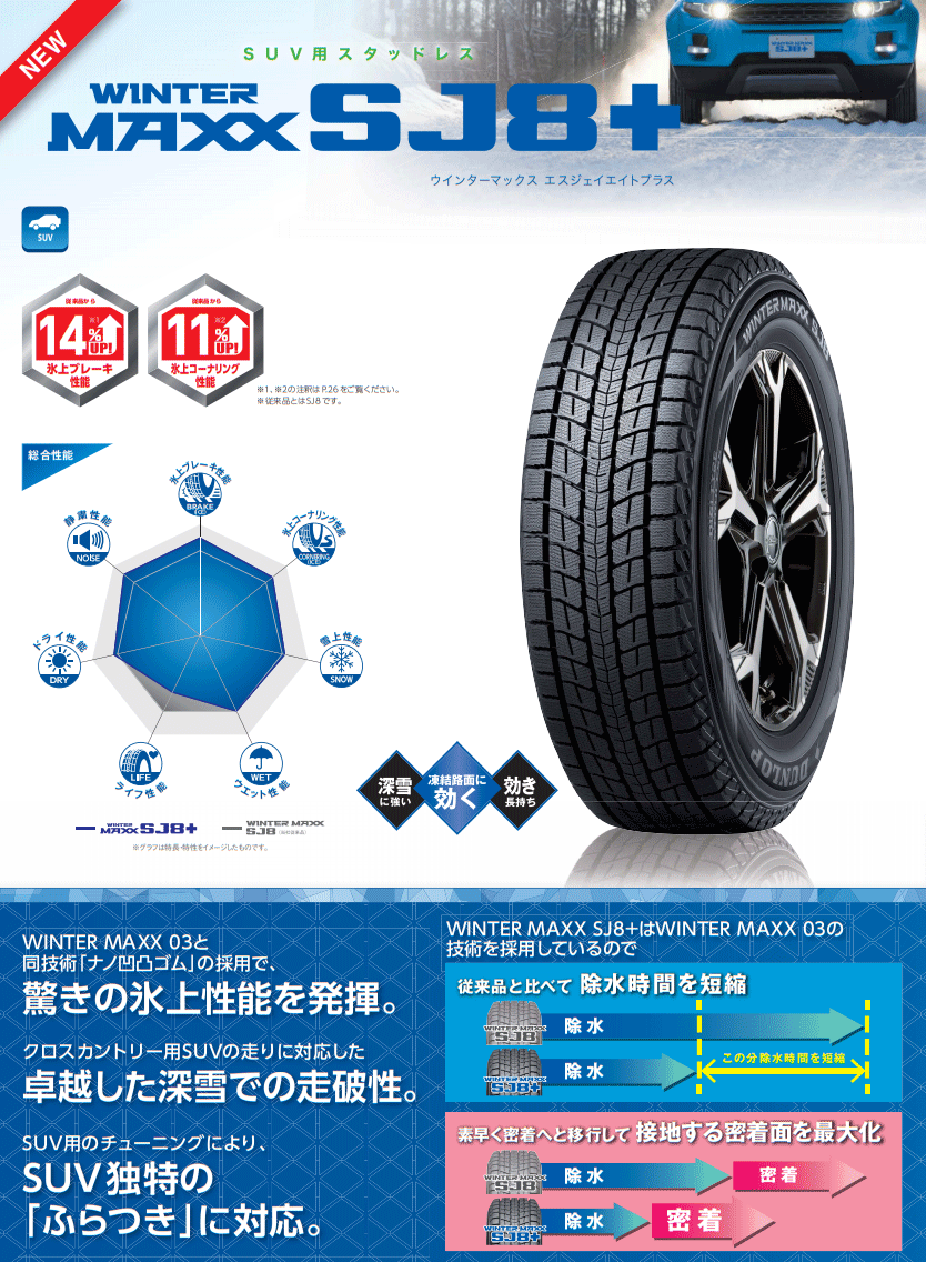 楽天市場】スタッドレスタイヤ 215/80R15 102Q 【215/80-15