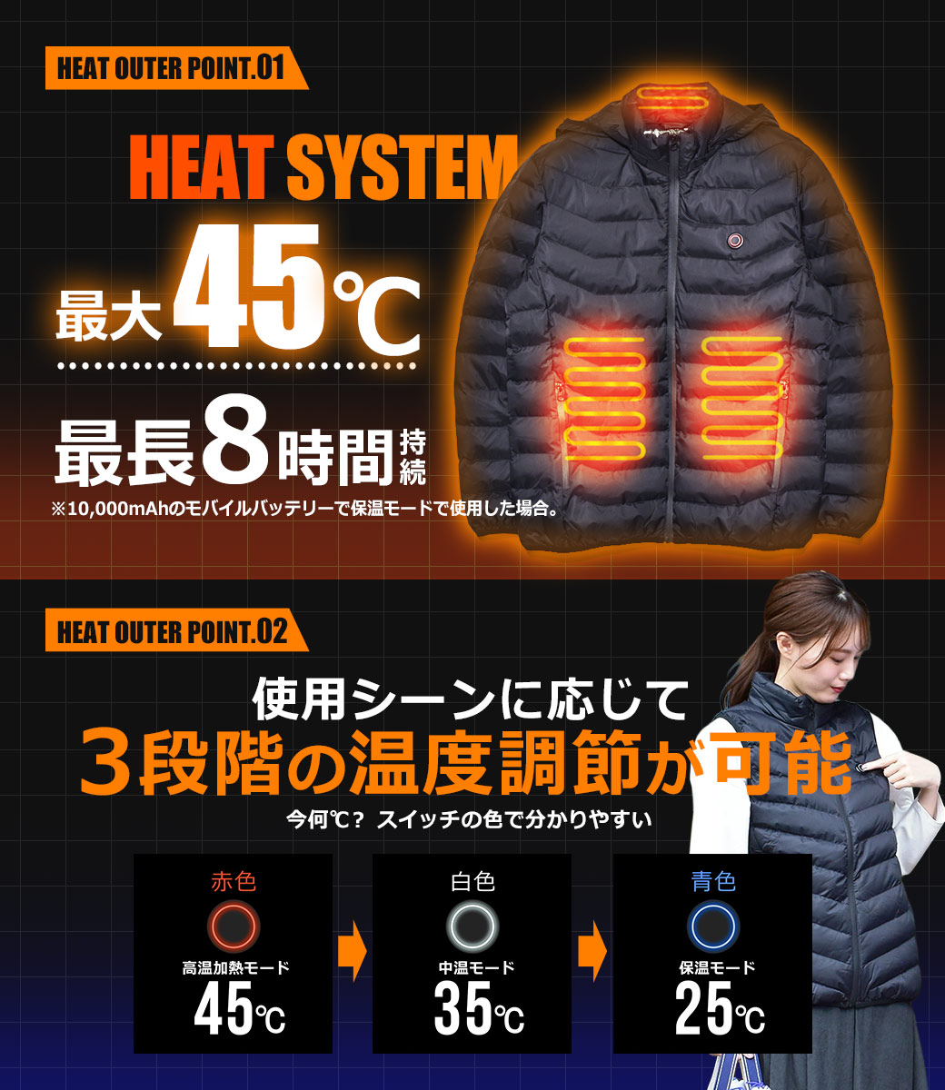 楽天市場 | Z-CRAFT - わずか10秒！驚くほどスグ暖まる！注目の「電熱