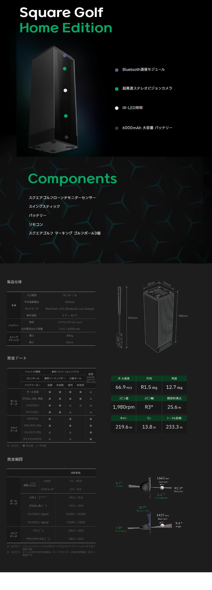 楽天市場】【SQUARE GOLF】スクエアゴルフ ゴルフシミュレーター 室内