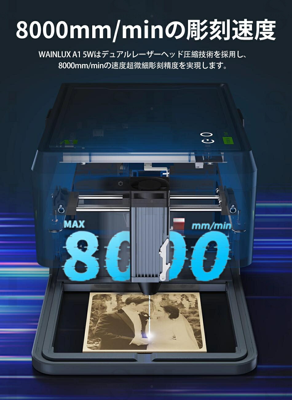 楽天市場】【ステンレス鋼彫刻可能な超小型レーザー彫刻機「WAINLUX A1