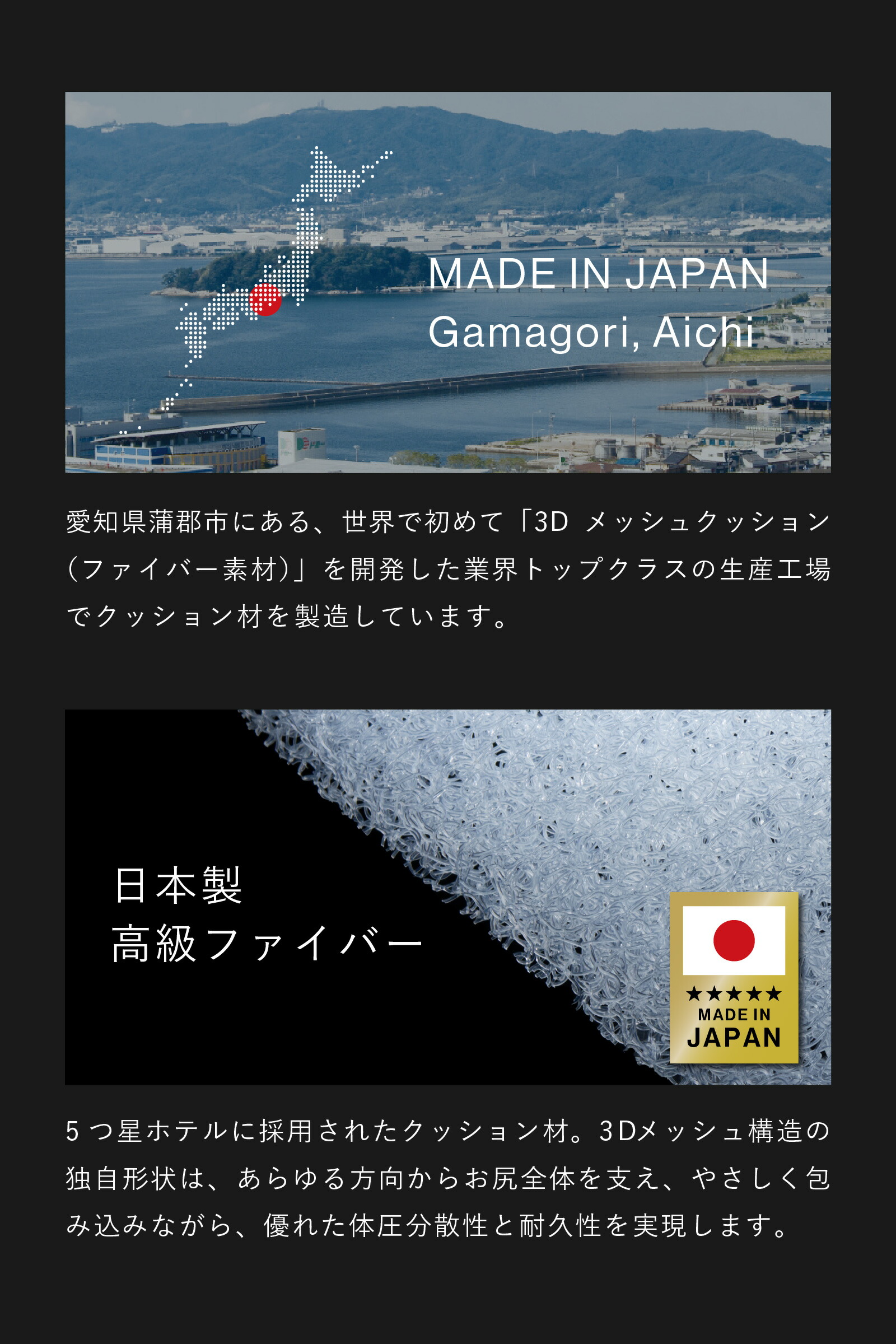 楽天市場】【Xでレビュー多数】☆超極厚 ZABUSHION ザブション