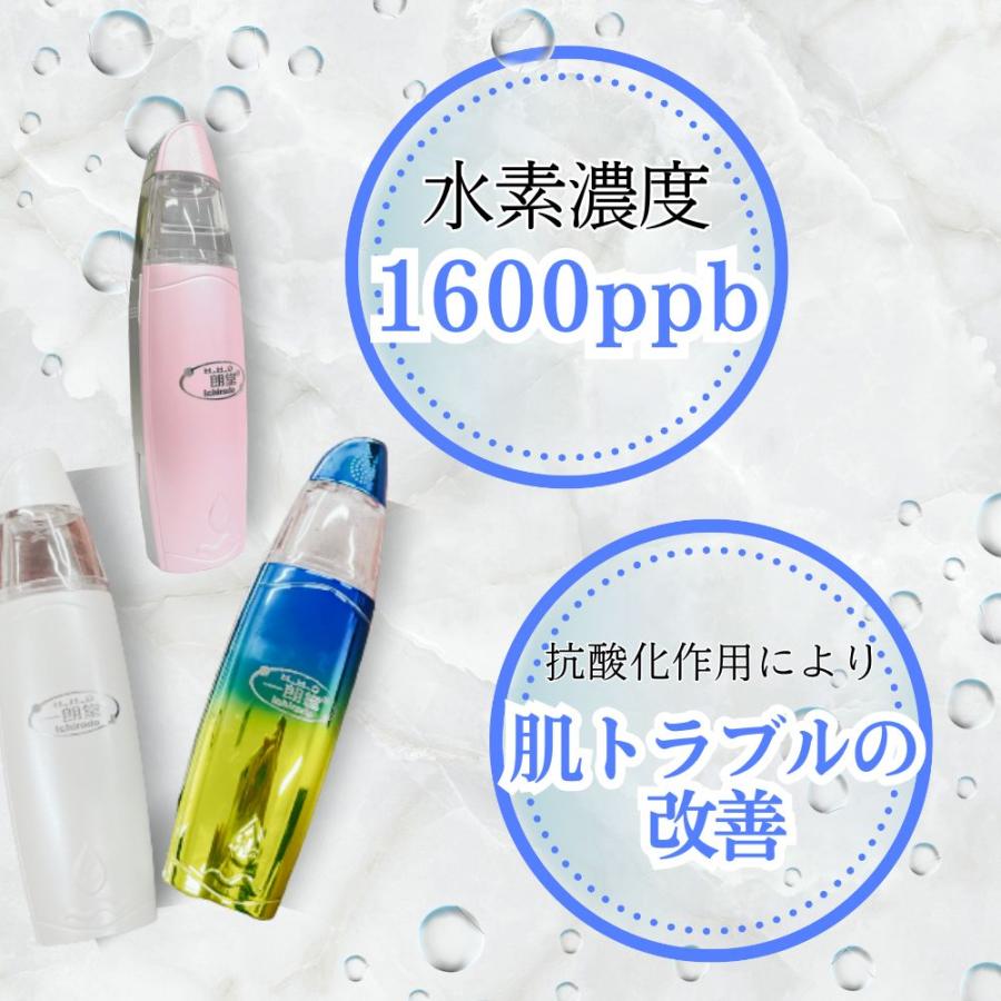 いちろうどう 一郎堂 一朗堂 水素水ハンディスプレー H180-HK30 楽天