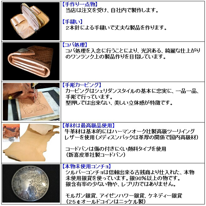 楽天市場】【カービング ロング ウォレット バイカーズ ライダース 長