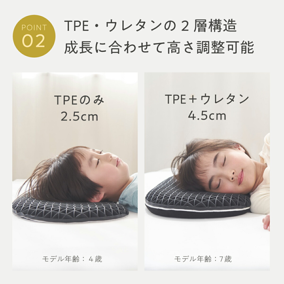 楽天市場】【最大10%OFF+さらにクーポンでお得！】 子供 枕 低め 低い