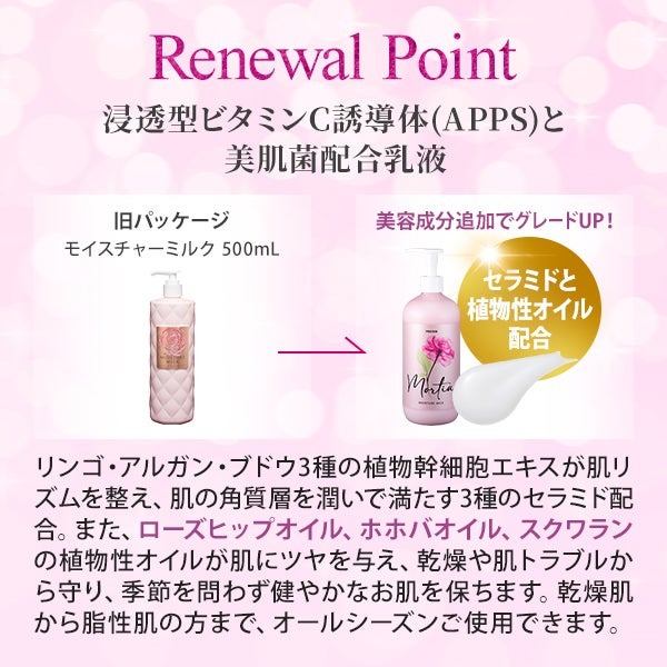 楽天市場】【楽天スーパーSALE10%OFF】乳液 ミルク 500mL ふっくら