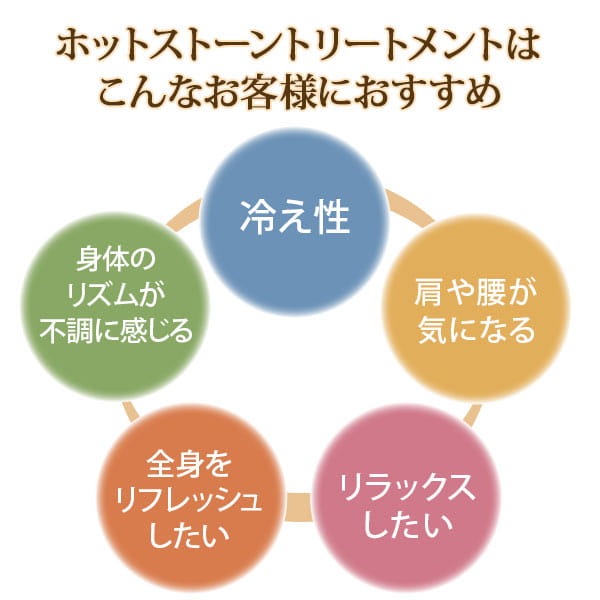 楽天市場】ホットストーン 玄武岩 XXラージ 2個セット ストーン