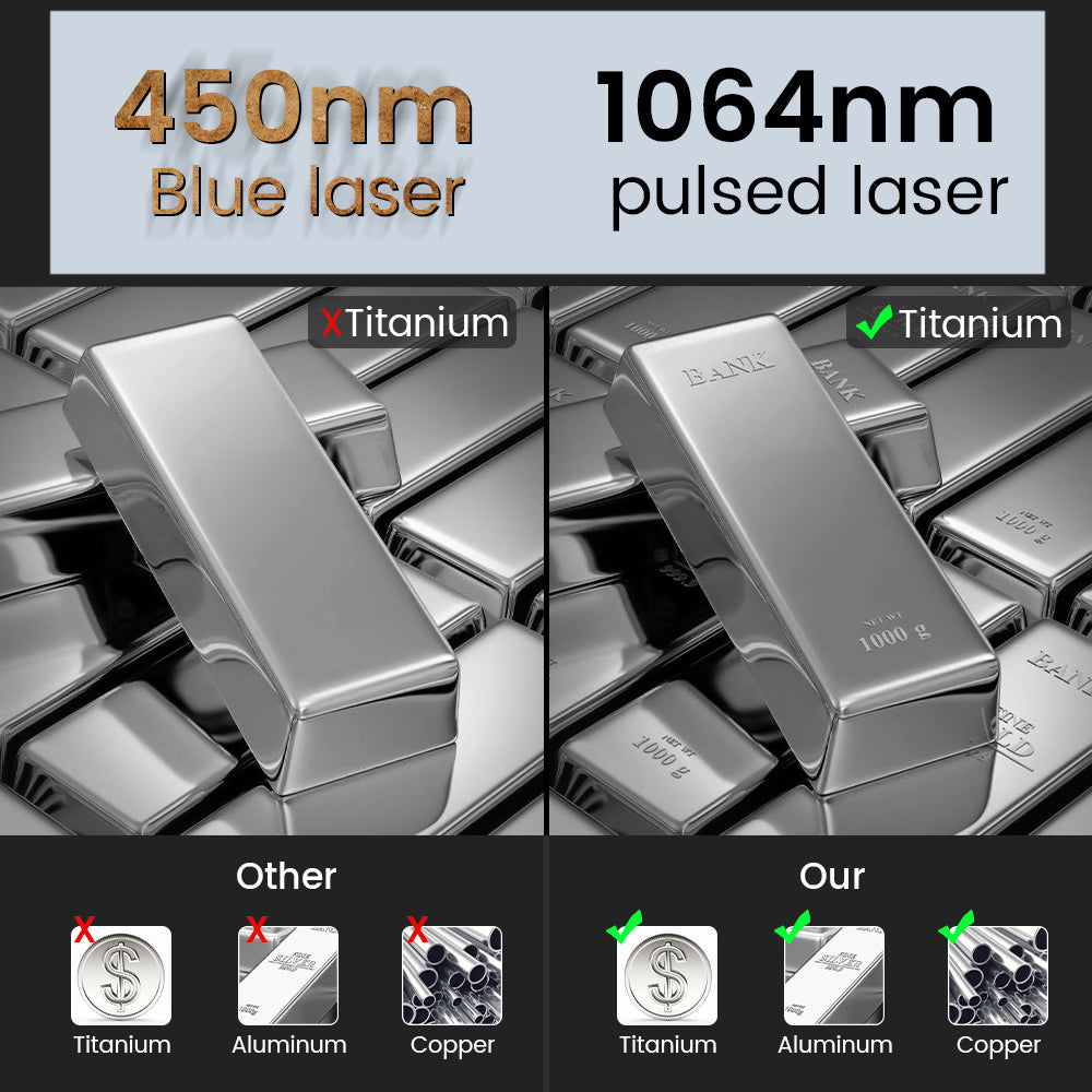 Tyvok - 2W Infrared Laser Module