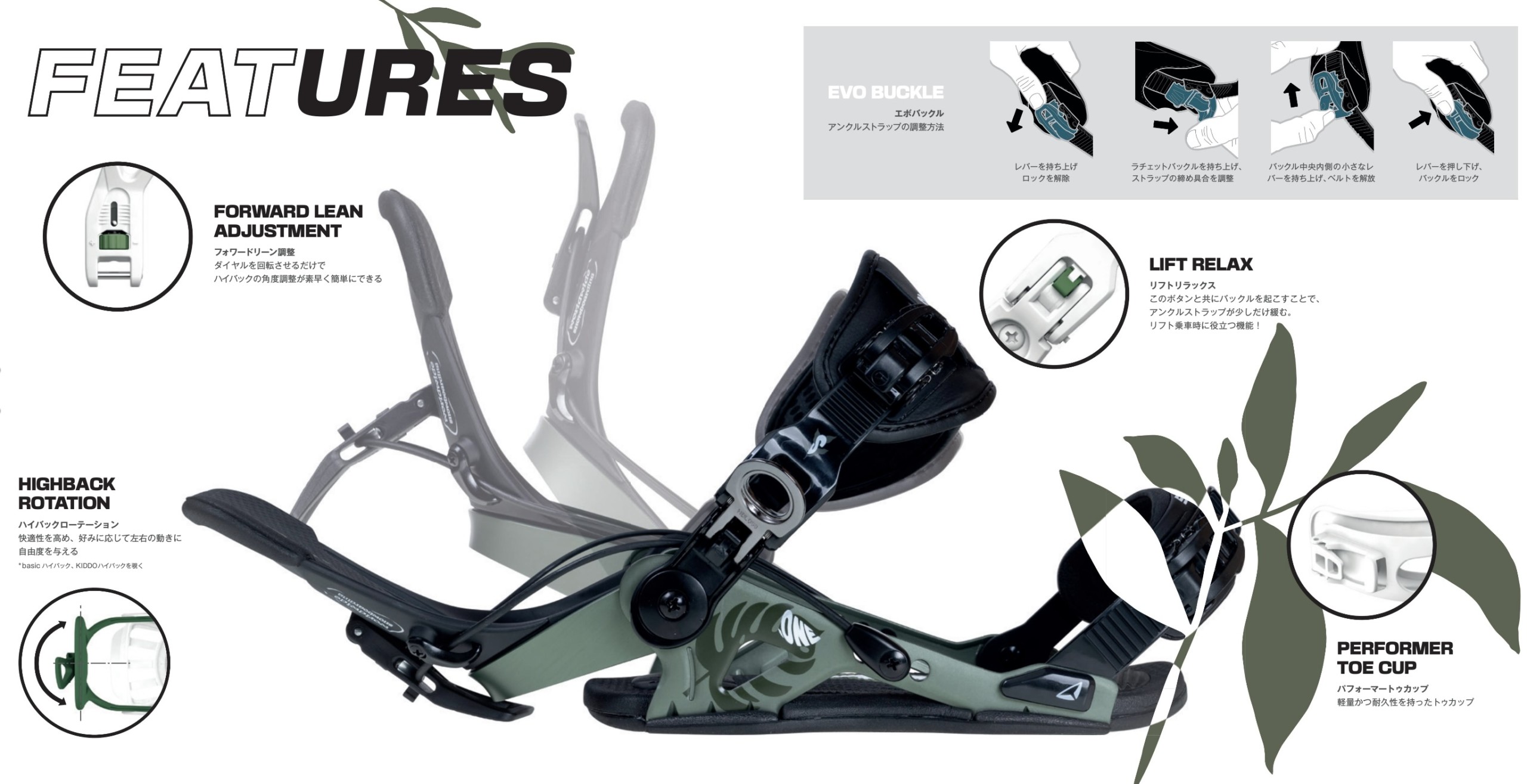 23-24 継続モデル】史上最高のオールラウンドモデル『CORE Multientry