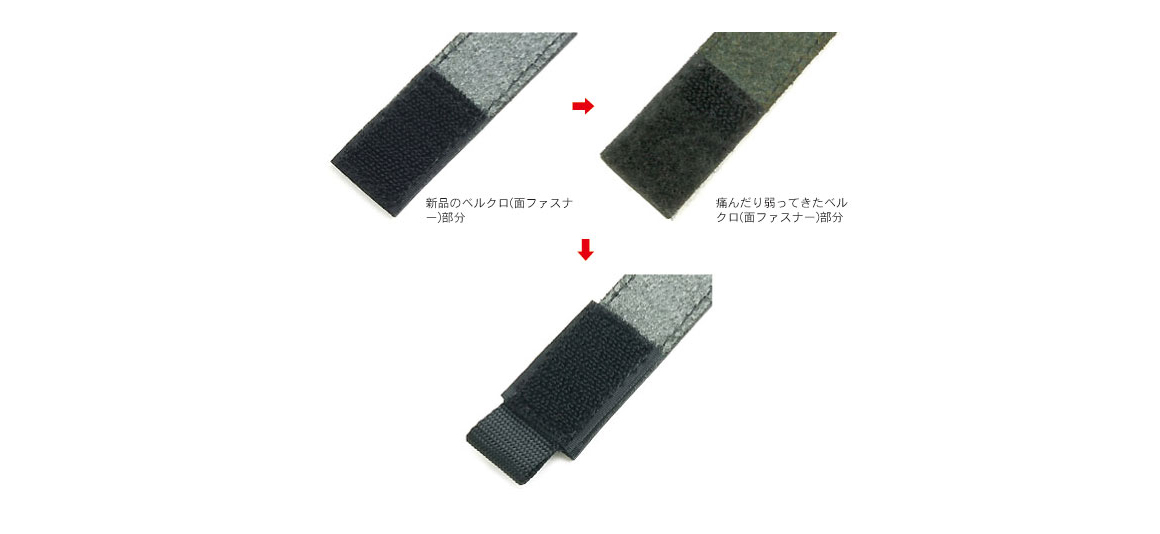 B857：主にストッパー用 いい感じのベルクロ(面ファスナー) 復活
